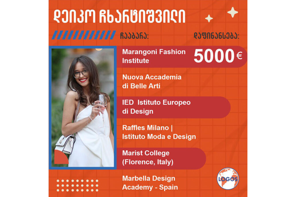 დეიკო ჩხარტიშვილის წარმატება